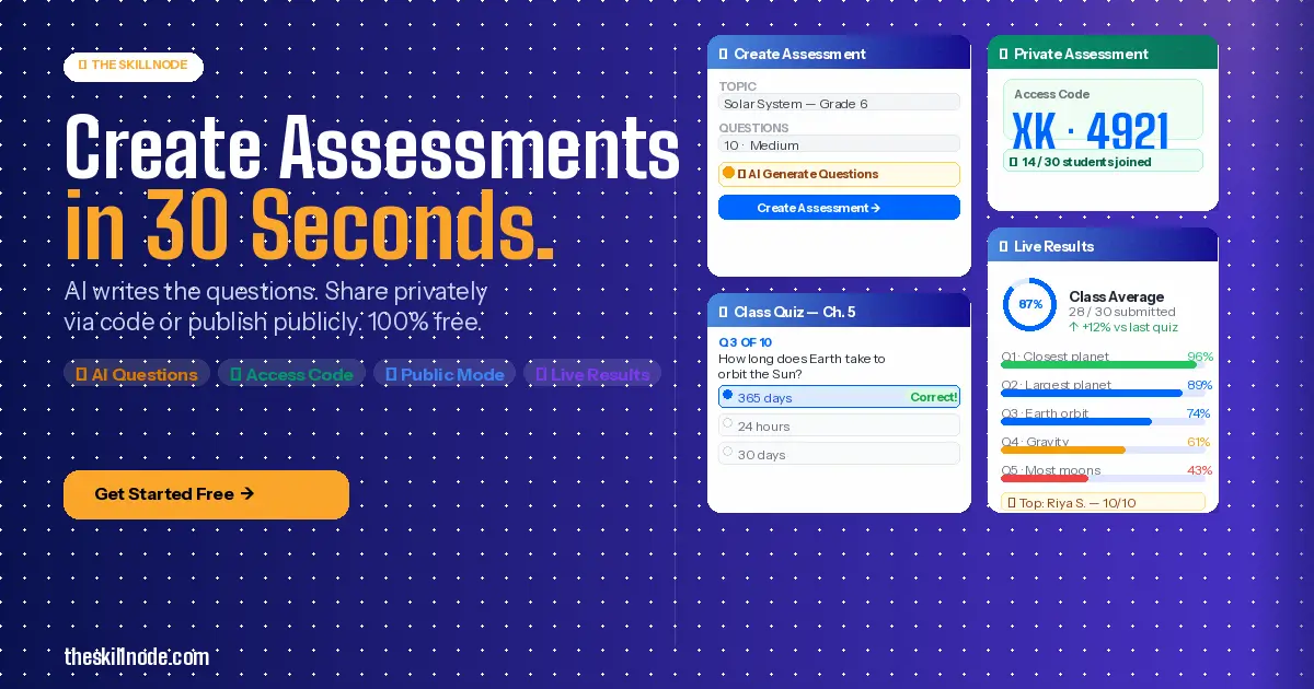 Create Free Quizzes, Assessments & Surveys with AI | The SkillNode